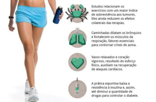 Os benefícios da caminhada